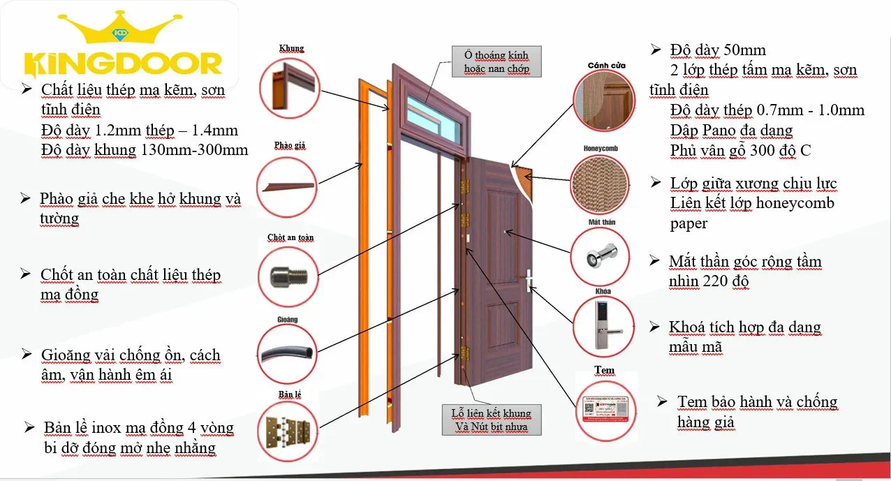 Giá cửa thép vân gỗ tại Cần Giờ – TP HCM Cần Giờ Giá cửa thép vân gỗ tại Cần Giờ – TP HCM Cần Giờ