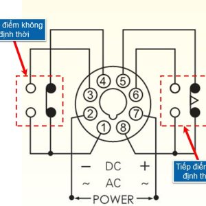 Hướng dẫn cách chỉnh rơ le thời gian đơn giản và dễ hiểu